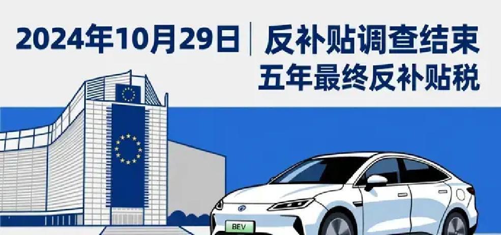 “价格承诺”方案落地！ 中欧电动汽车反补贴案出结果