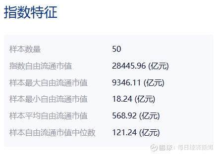 科创芯片概念股走强,相关ETF涨逾2%,多只创上市新高