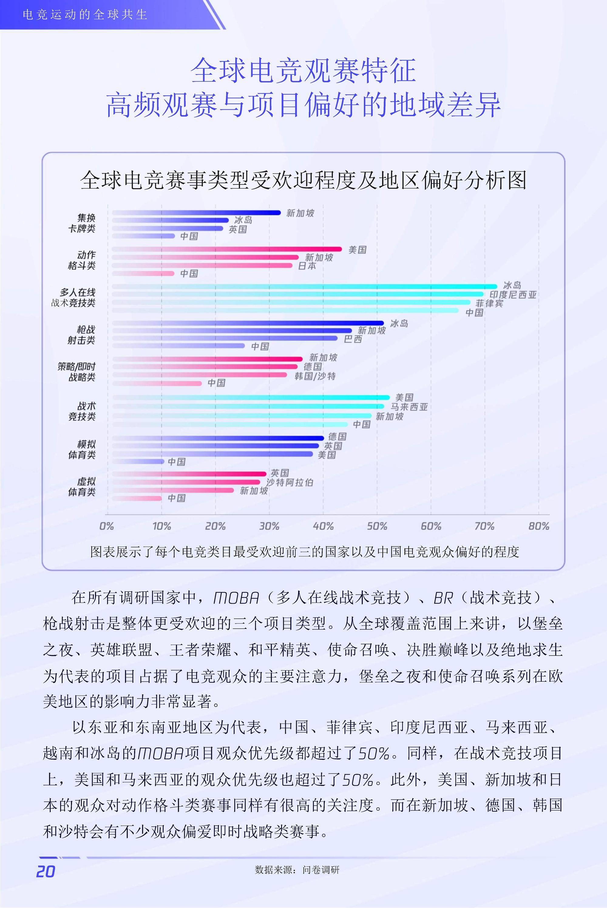 保险有温度,人保服务 _2026中国电子竞技行业市场规模分析：潜力巨大与增长可期