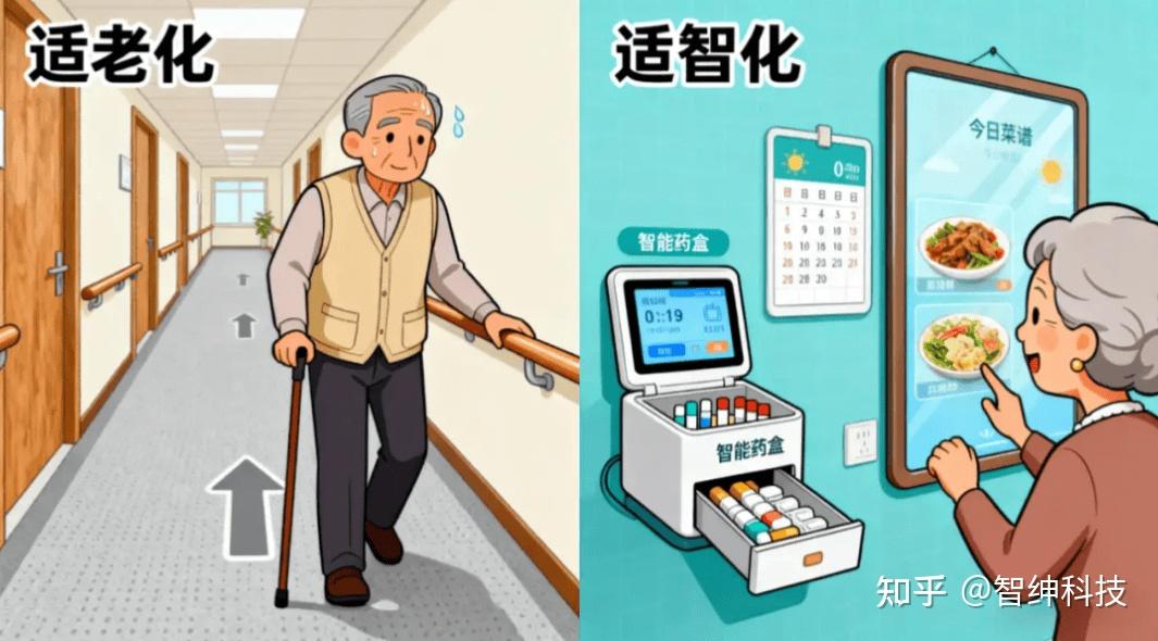 2026年智慧建造行业市场深度调研及发展趋势预测_保险有温度,人保伴您前行