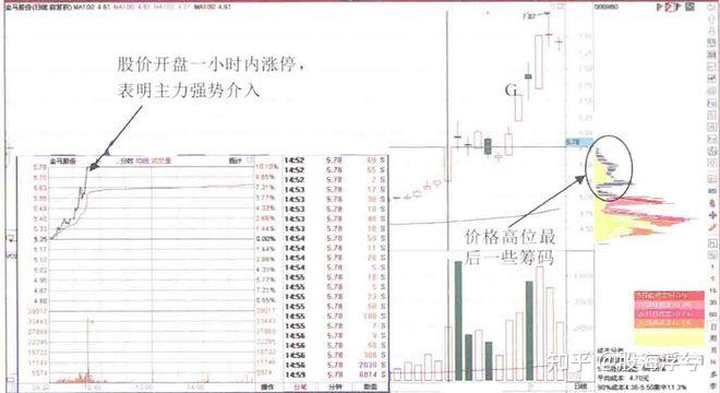 华正新材最新股东户数环比下降12.95% 筹码趋向集中