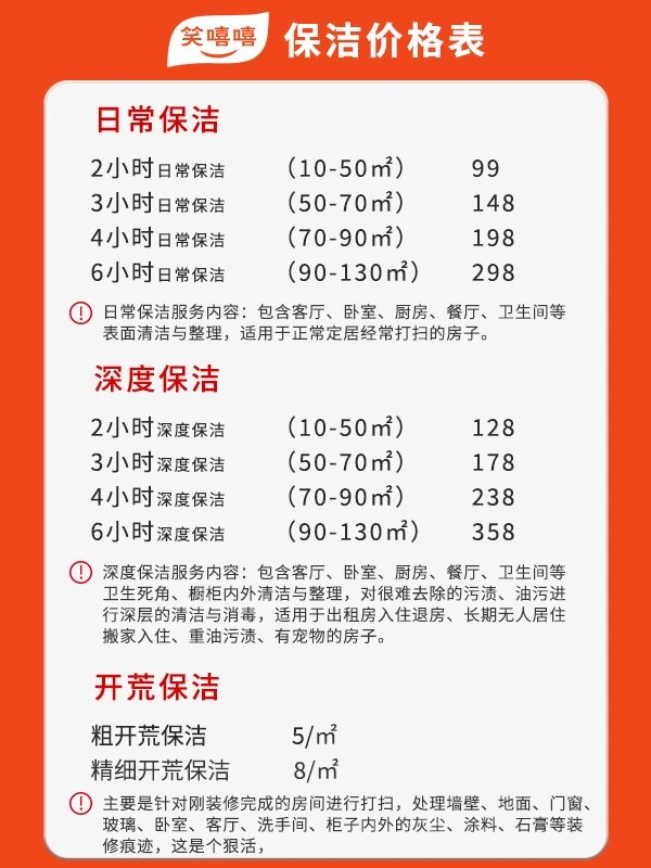 春节服务市场提前升温 58到家数据显示宠物寄养、深度保洁猛增四成