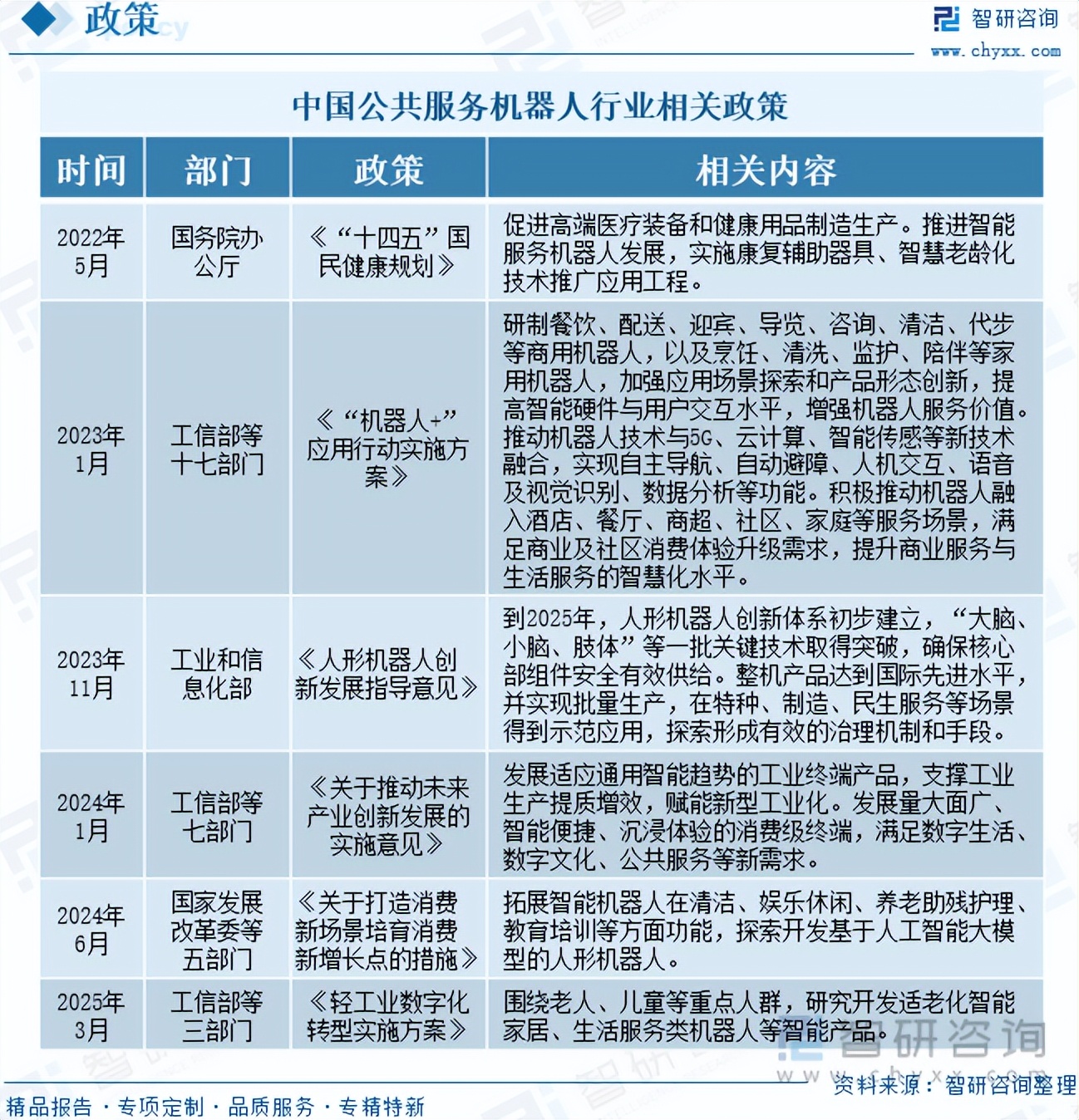 2025年智慧教室行业发展全景洞察:发展现状、市场前景与趋势深度解析_人保服务 ,人保车险