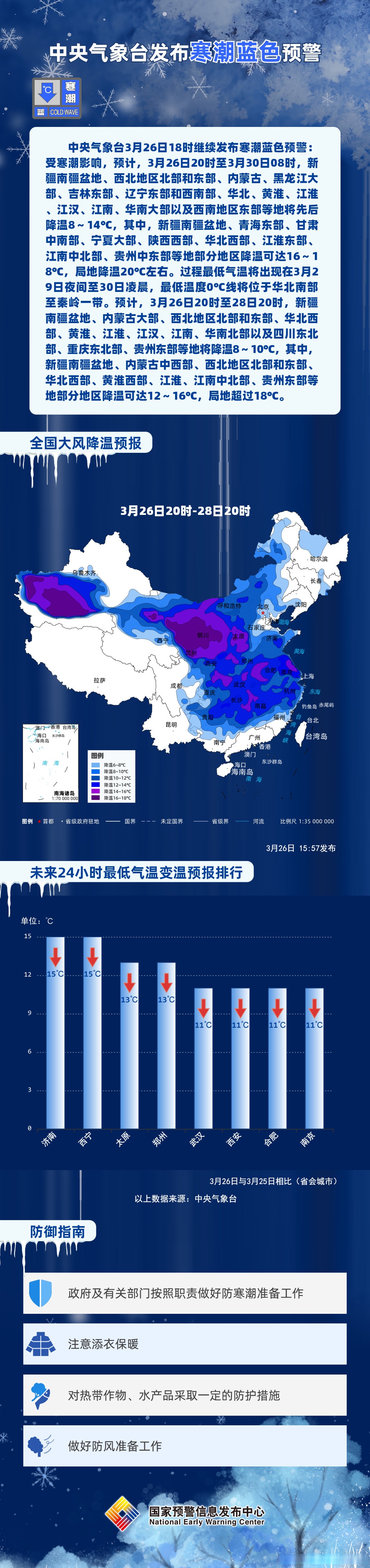 中央气象台：1月17日起寒潮将影响我国大部地区