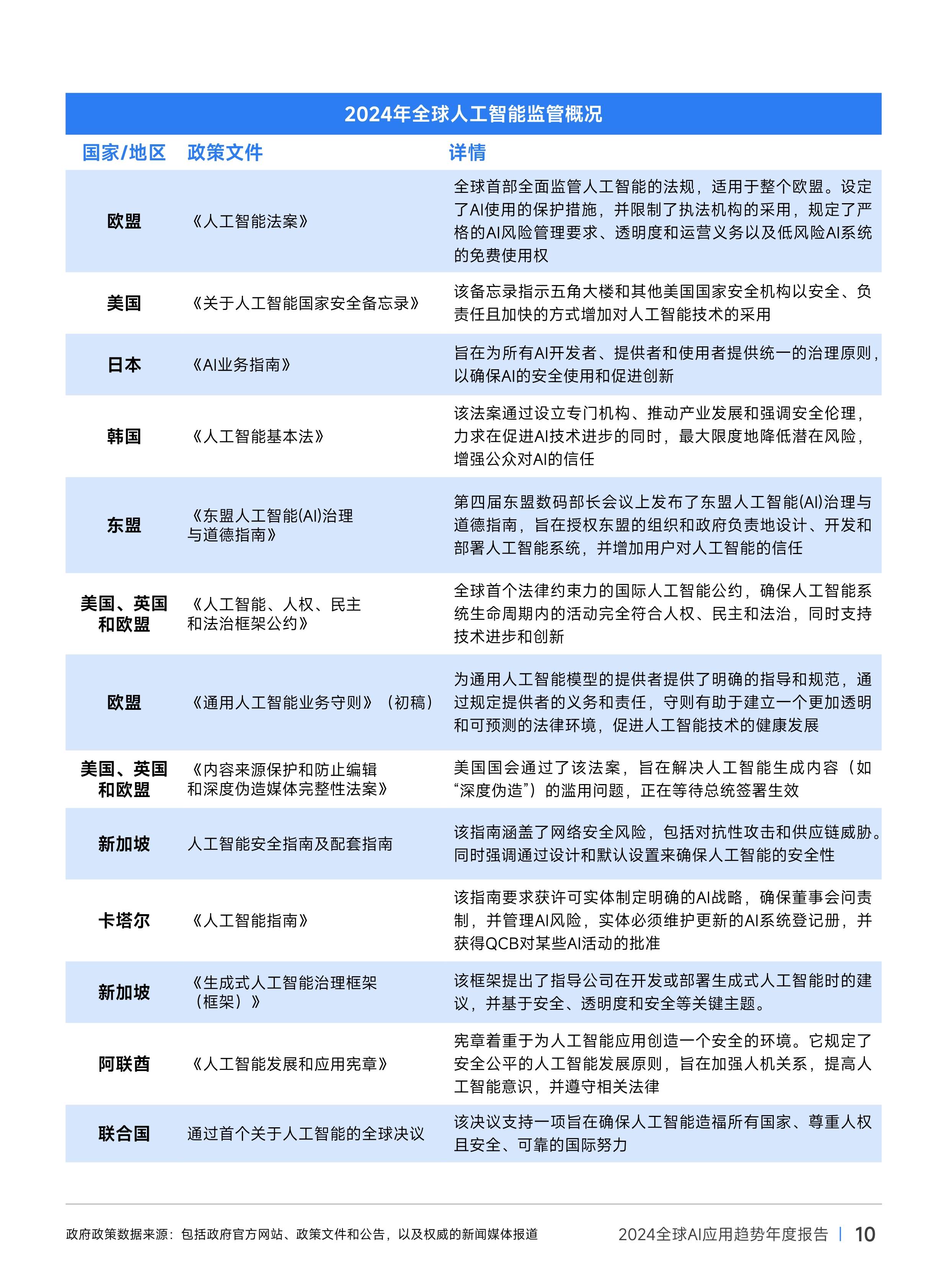 2026年智能电网行业现状与发展趋势分析_人保财险政银保 ,拥有“如意行”驾乘险，出行更顺畅！