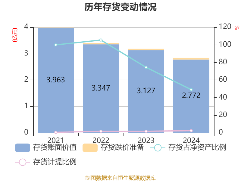 北交所打新来了:农大科技今日申购