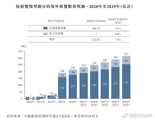 富友支付、多宁生物递表港交所；阿里健康上线AI产品“氢离子”丨港交所早参