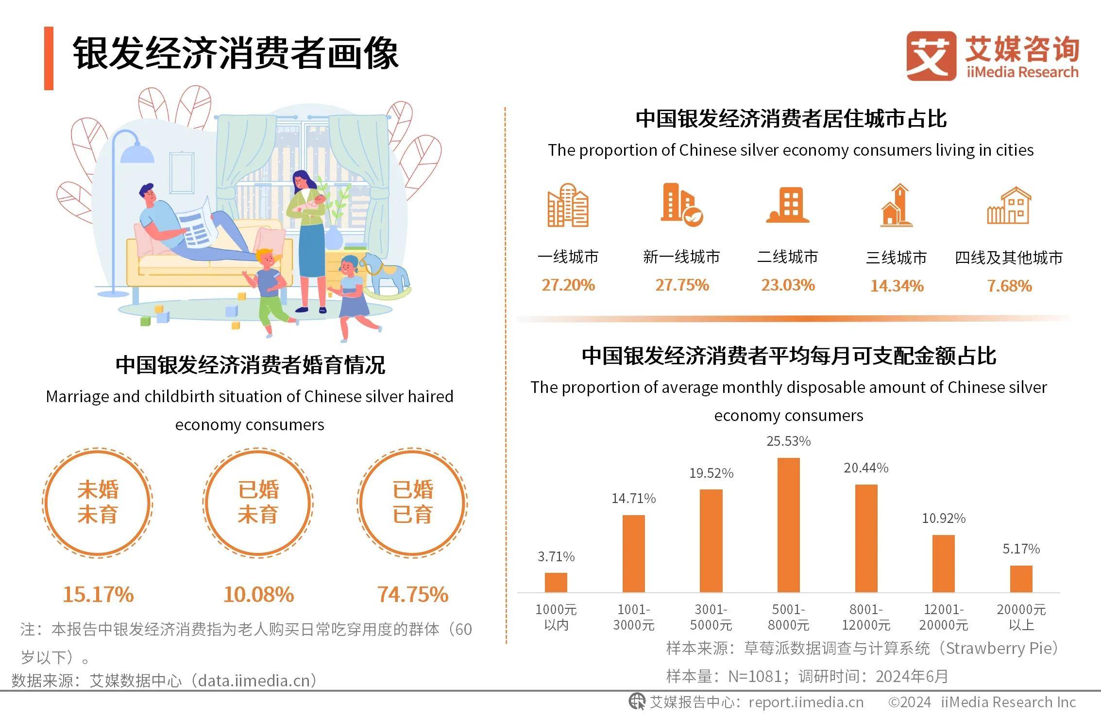 保险有温度,人保财险 _数字内容行业市场规模及需求分析、未来趋势预测2026