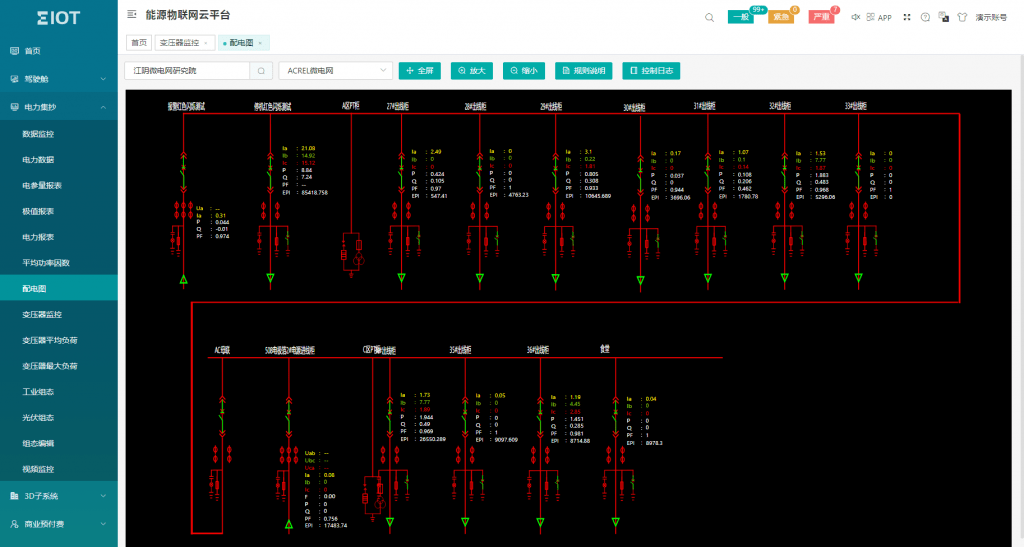 1月20日汉缆股份涨停：泛在电力物联网，一带一路，氢能源/燃料电池概念热股