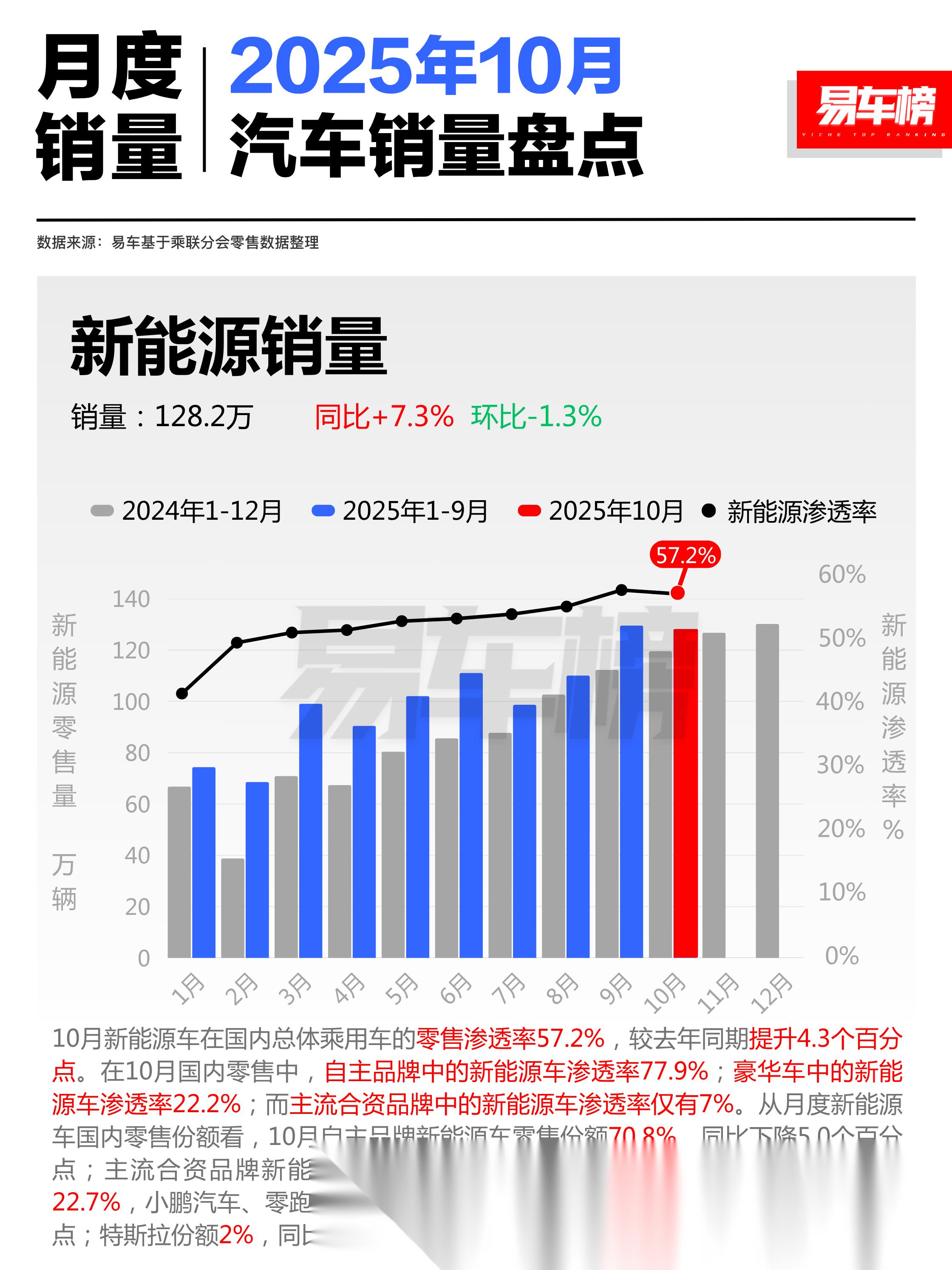 2026年养殖行业市场深度调研及未来发展趋势_人保车险   品牌优势——快速了解燃油汽车车险,拥有“如意行”驾乘险，出行更顺畅！