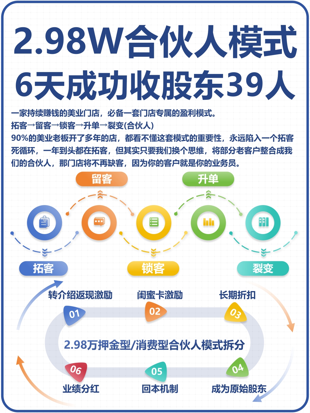 AI智能体加速商业化 十七只概念股获融资资金青睐