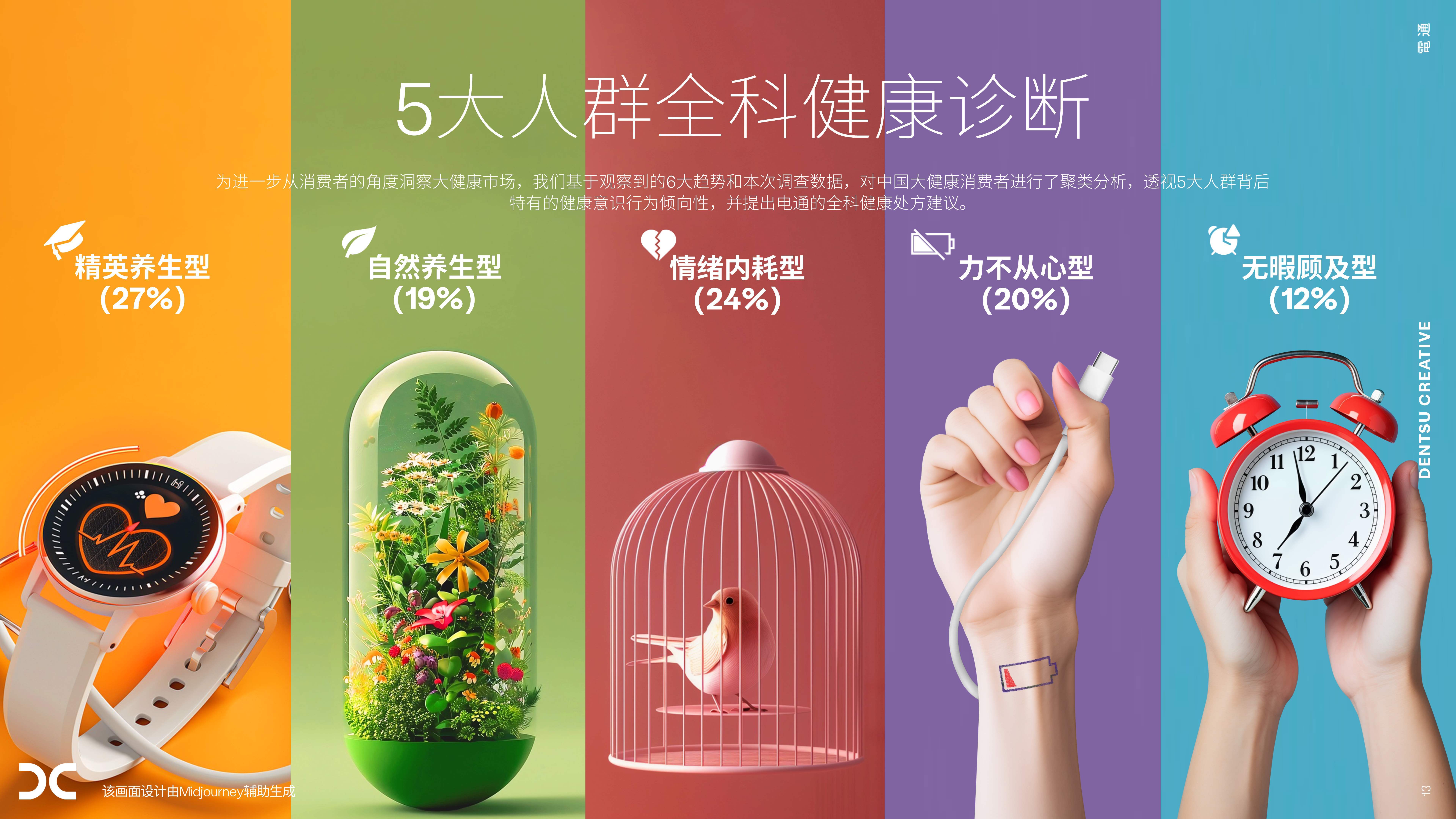 2026-2030年中国乳酸菌行业：当“活菌”成为硬通货，谁将定义下一代健康标准?_人保财险政银保 ,人保伴您前行