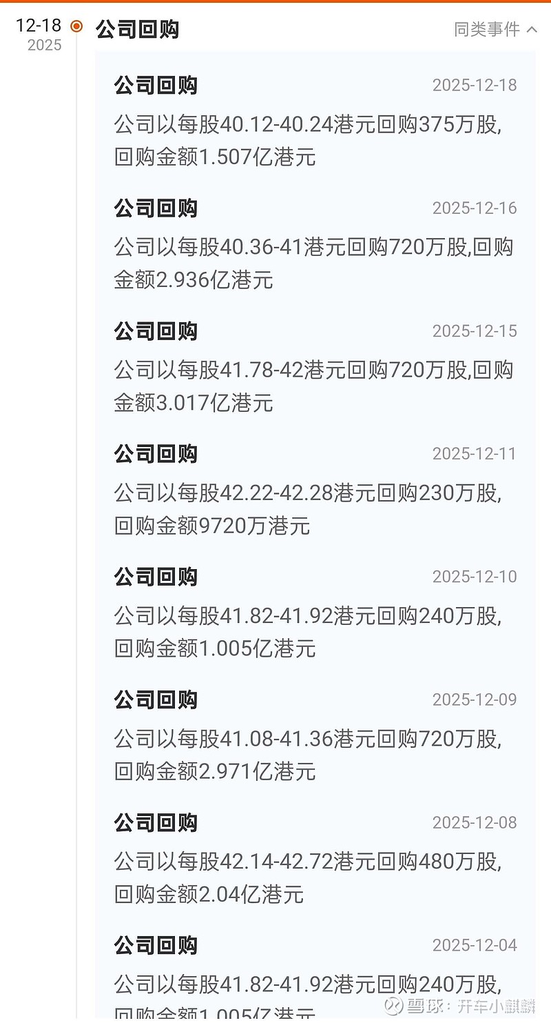 舜宇光学科技(02382.HK)连续10日回购,累计斥资6.86亿港元