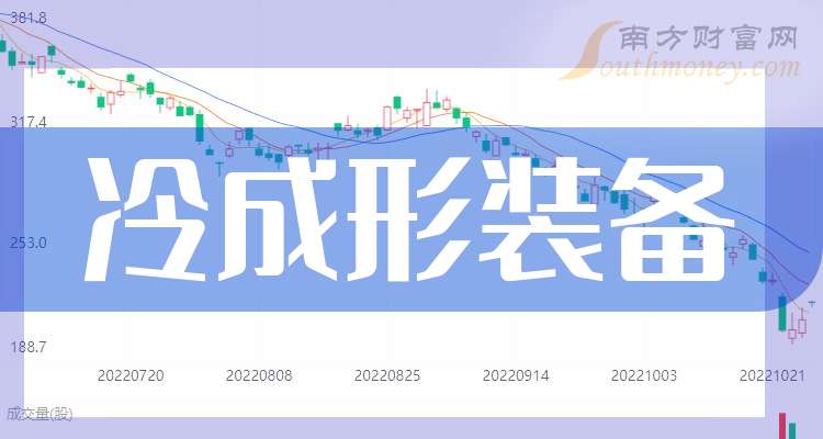 华瑞股份涨11.57%，股价创历史新高