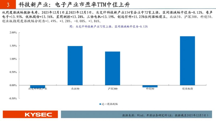 北交所上市公司秉扬科技新增专利信息授权:“一种竖式冷却窑的下料装置”