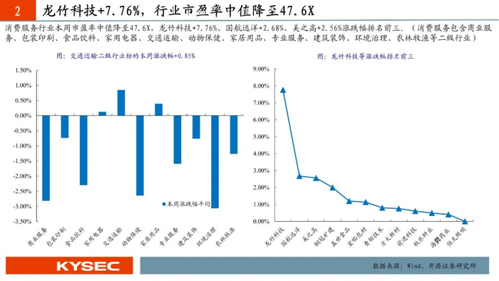 北交所上市公司秉扬科技新增专利信息授权:“一种竖式冷却窑的下料装置”