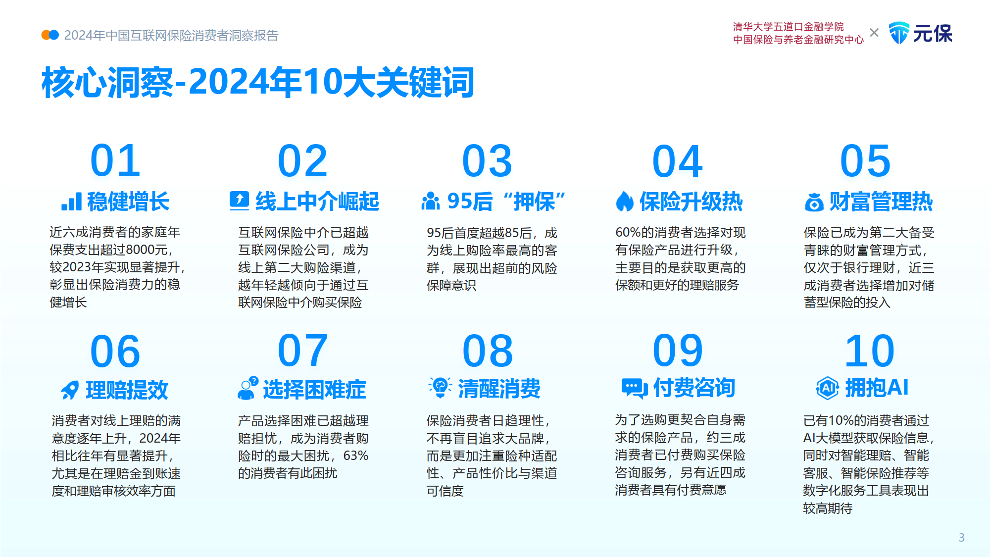 2026大数据应用行业市场深度调研及需求、发展方向分析_人保服务 ,人保财险政银保 