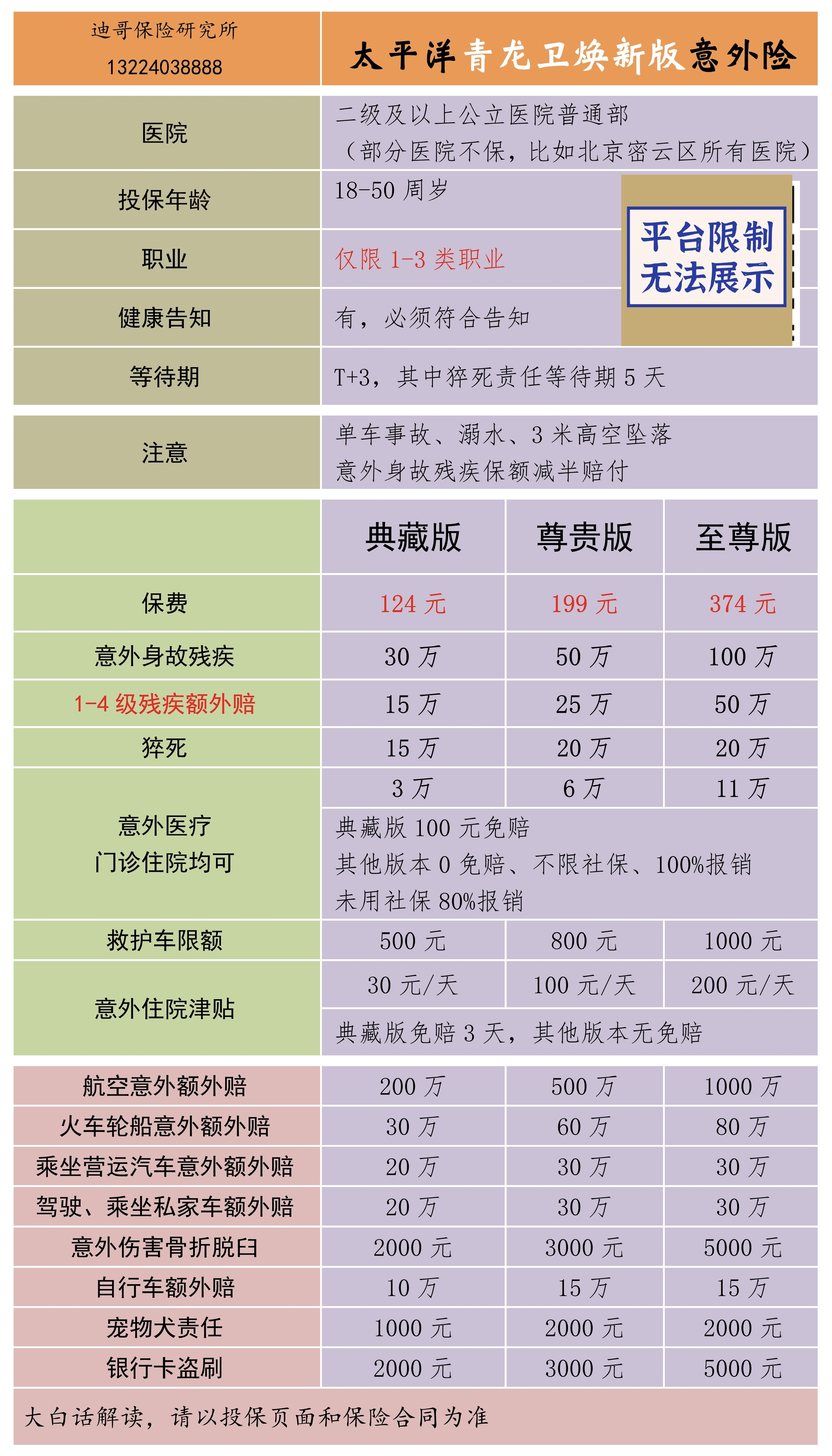 人保车险   品牌优势——快速了解燃油汽车车险,保险有温度_2026海工装备市场需求调研及未来发展趋势预测