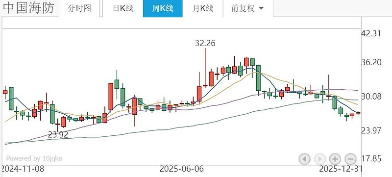 索要股权市值近2.8亿元！申通快递创始人被前夫起诉