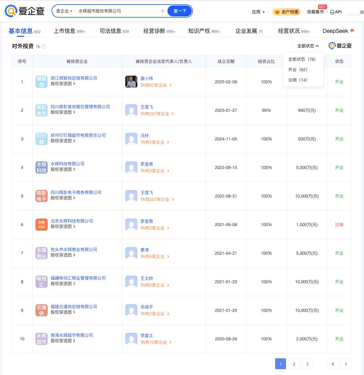 业绩预亏榜出炉，最高亏损逾160亿元（名单）