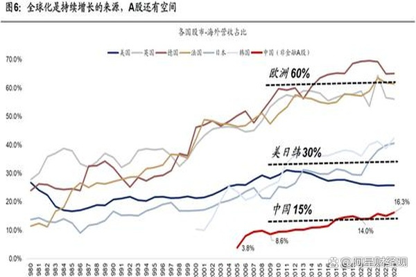 中文在线：估值与利润的博弈