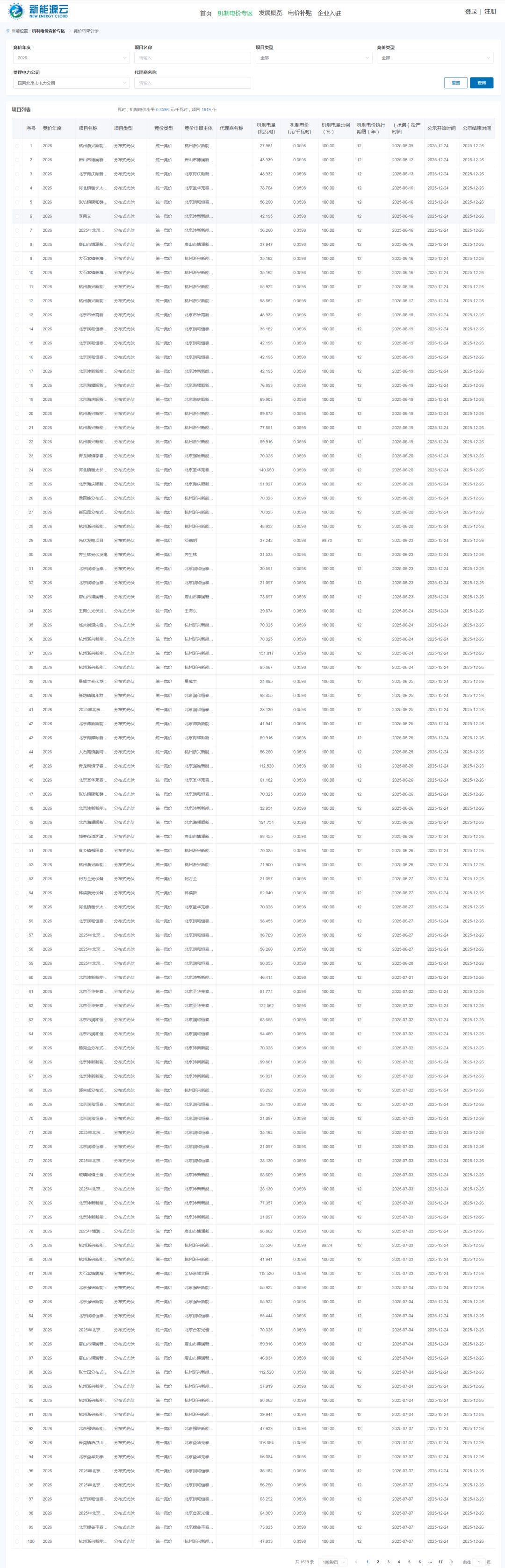 申通快递：预计2026年度为下属子公司提供担保总额不超过约23.99亿元