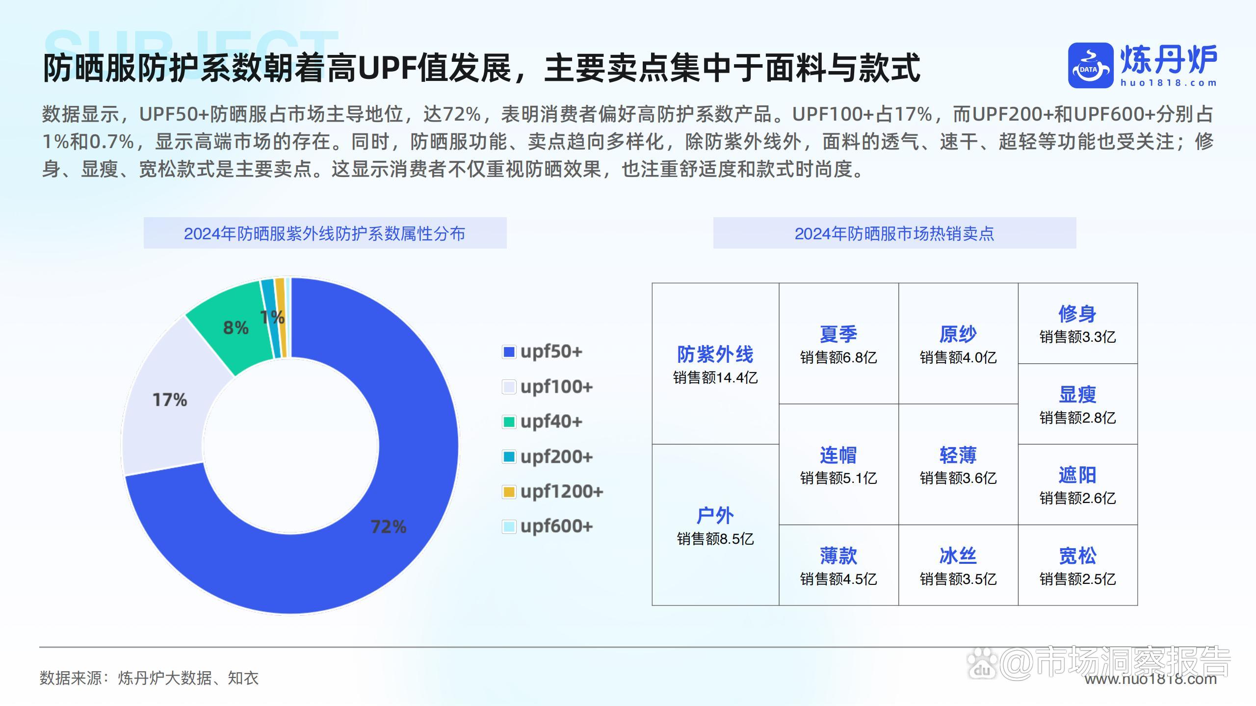2025年展览展示系统行业深度分析：现状洞察、前景展望与趋势前瞻_保险有温度,人保财险 