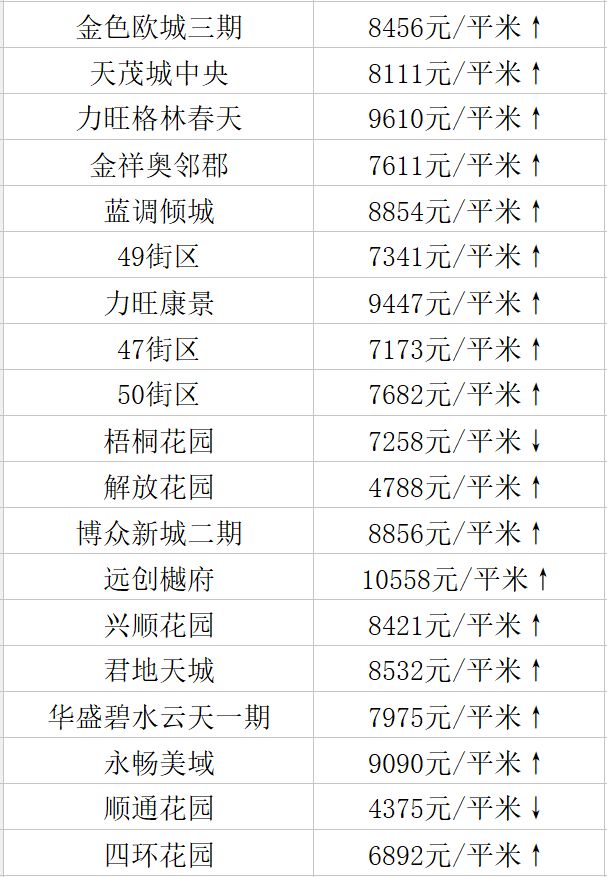 光莆股份最新股东户数环比下降7.74% 筹码趋向集中