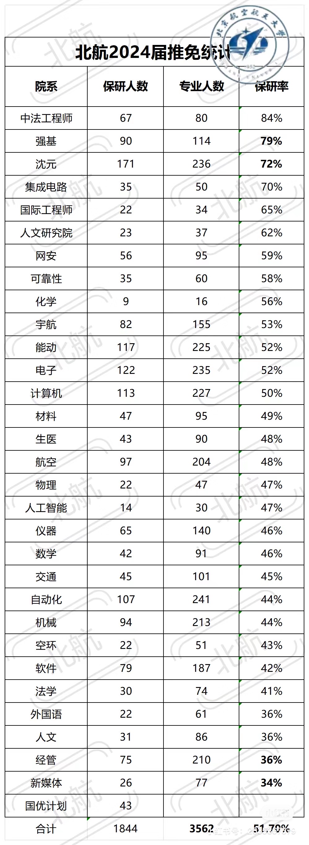 大港股份成交额创2024年12月25日以来新高