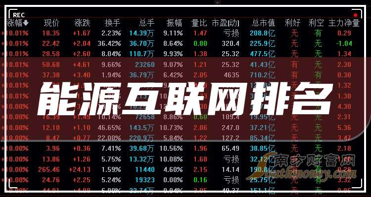 新联电子龙虎榜数据（1月22日）