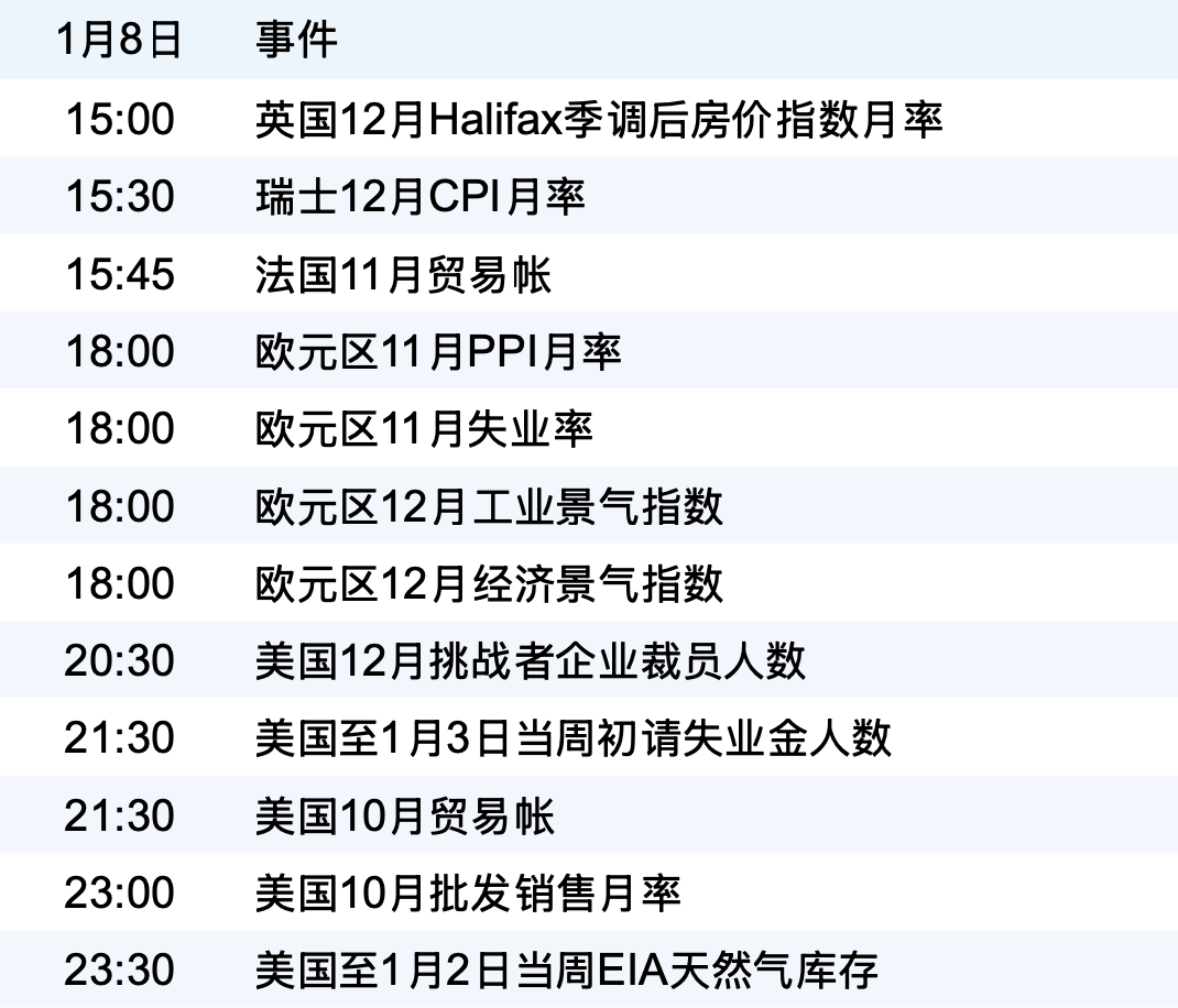 新华财经早报:1月23日