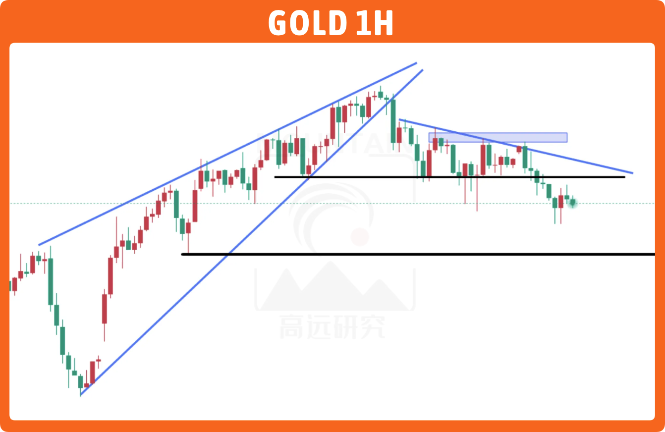 黄金概念再度活跃,白银有色4连板,中国黄金等涨停