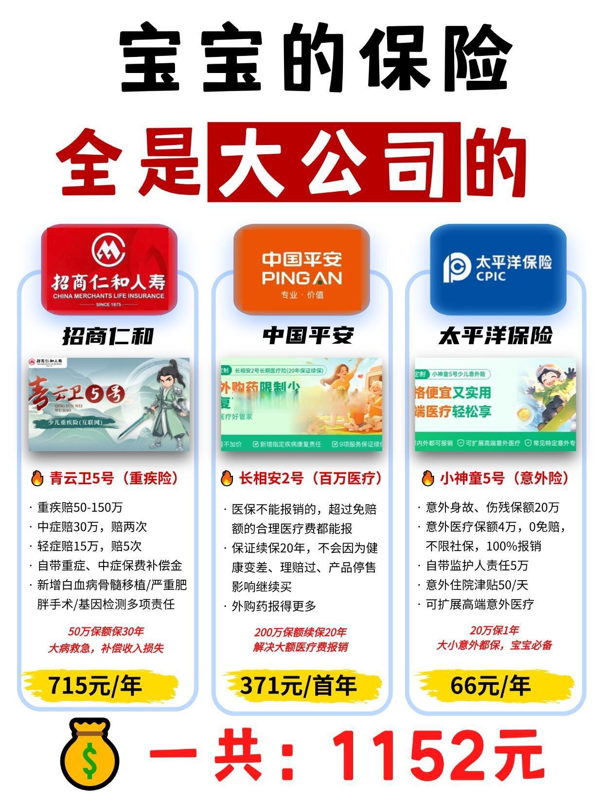 人保财险 ,人保有温度_2026-2030年中国环保购物袋行业："禁塑令"全国推广，政策红利持续释放