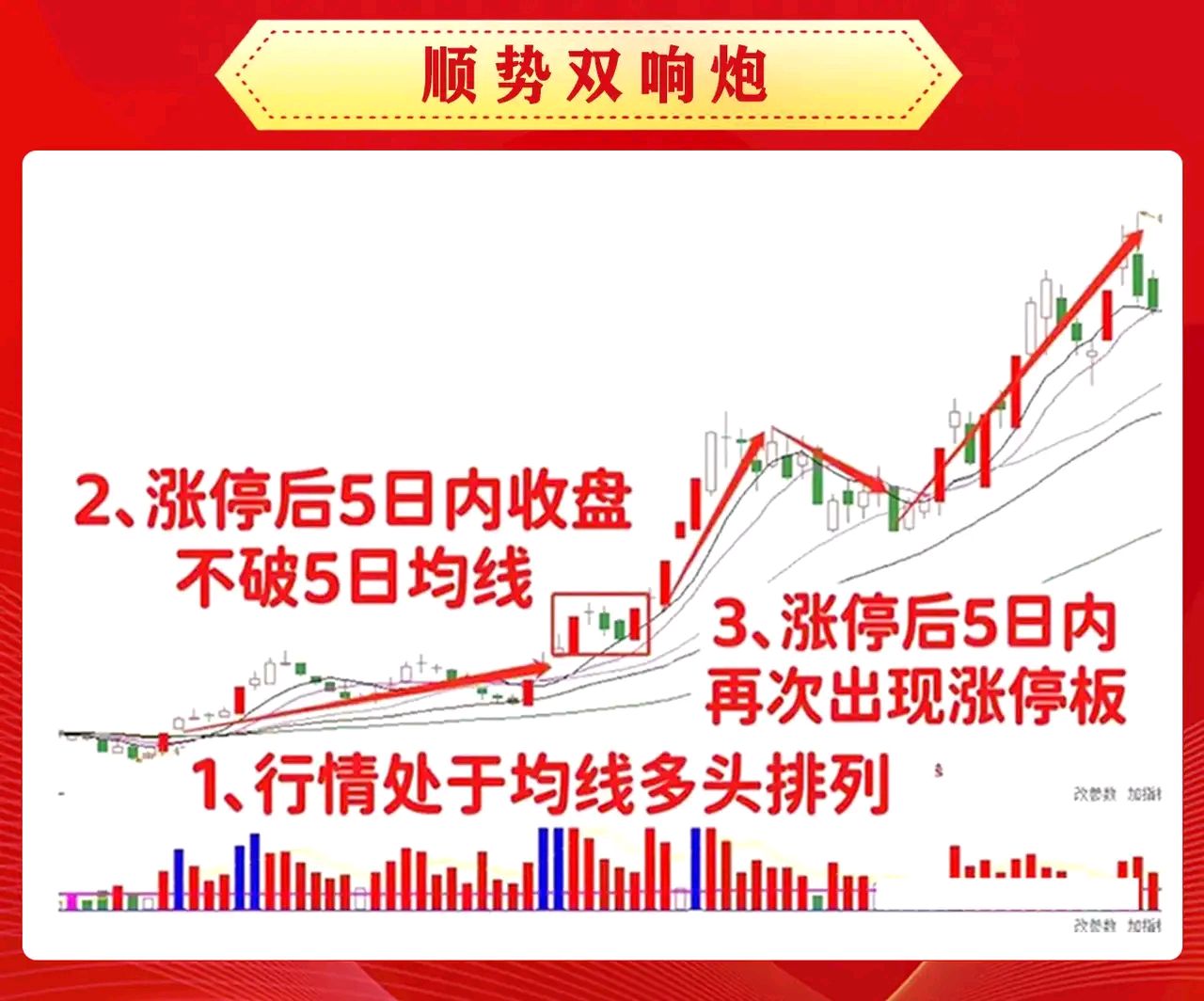 电力设备板块，涨停潮！