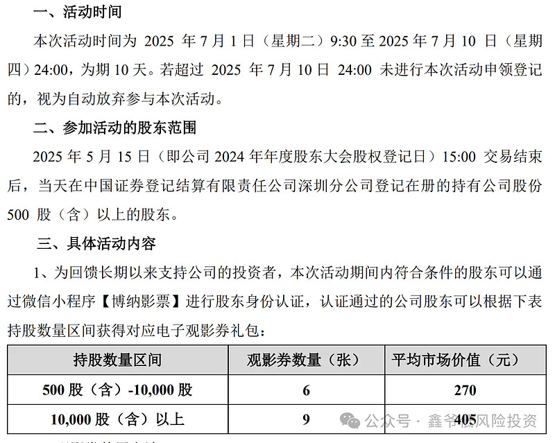 首破万亿！北交所新股美德乐申购资金高达10588.6亿