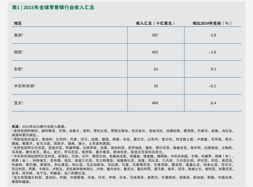 2026-2030年婴儿服装行业投资趋势与布局策略_保险有温度,拥有“如意行”驾乘险,出行更顺畅!