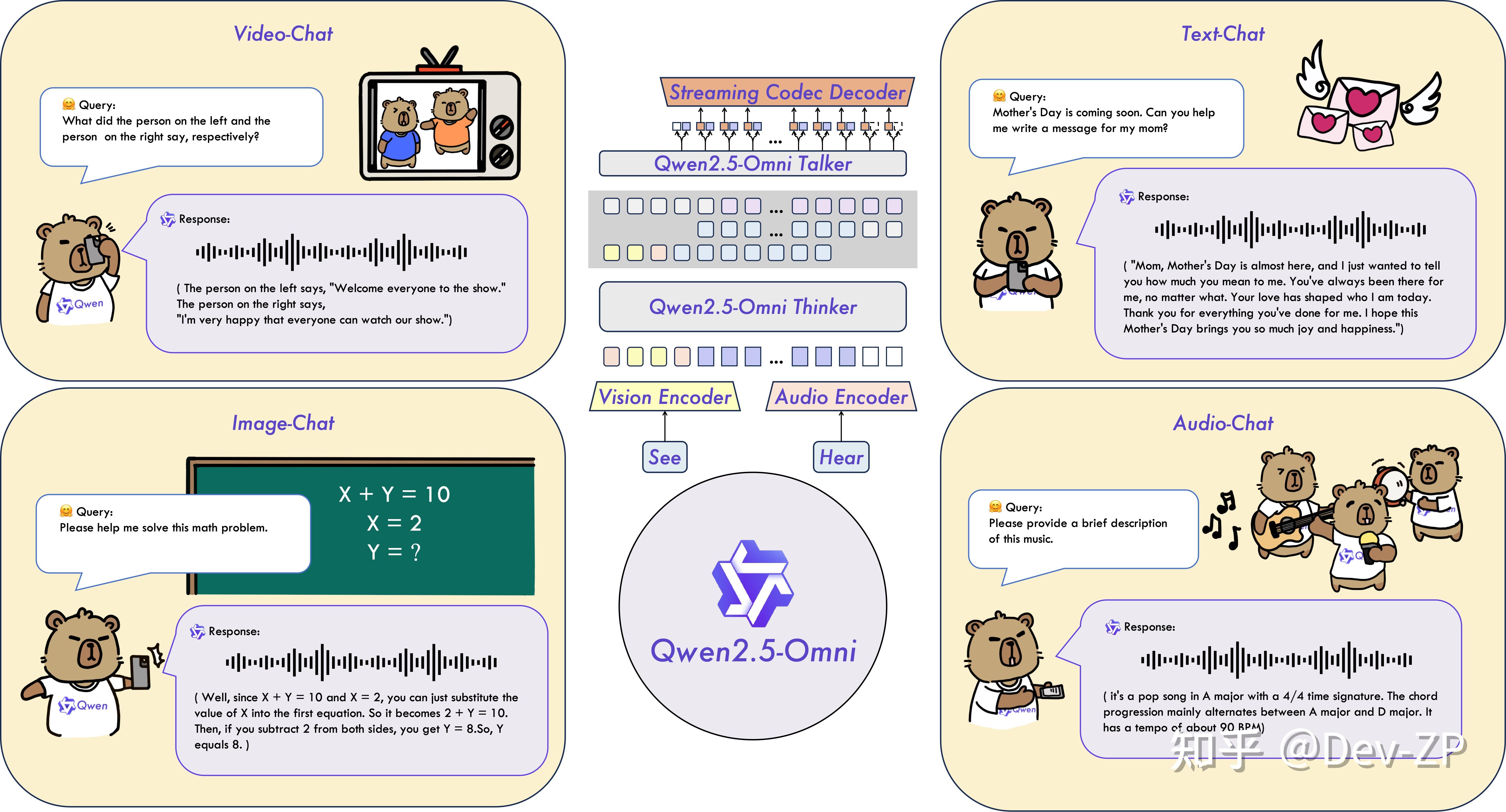 百度吴甜：大模型推理能力持续提升 多模态融合不断深化
