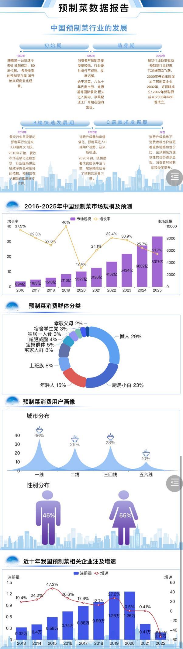人保服务,人保财险 _2026生物质发电行业市场规模及未来发展方向分析