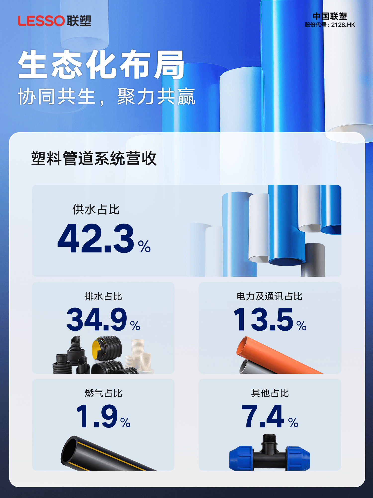 2026中国水环境治理行业市场深度调研分析_人保车险   品牌优势——快速了解燃油汽车车险,人保伴您前行