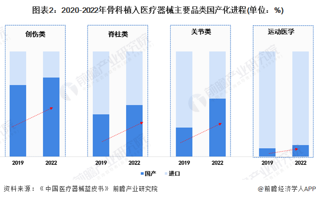 2026中国水环境治理行业市场深度调研分析_人保车险   品牌优势——快速了解燃油汽车车险,人保伴您前行