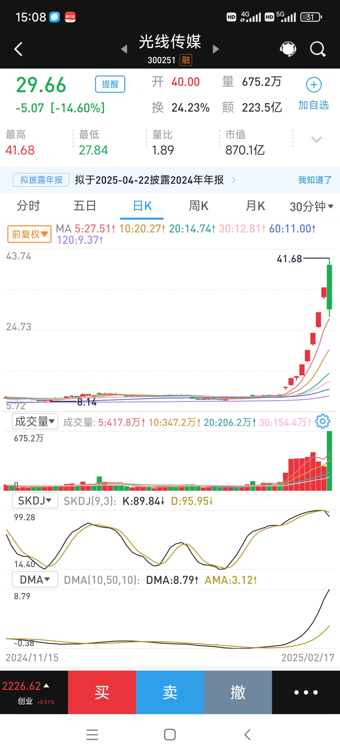 科创板早盘异动拉升！科创100指数现涨超0.8%