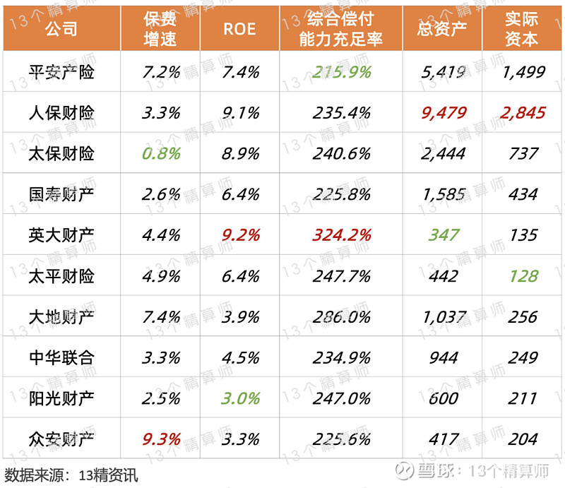 2026服务贸易行业市场规模及竞争态势分析_人保车险   品牌优势——快速了解燃油汽车车险,人保伴您前行