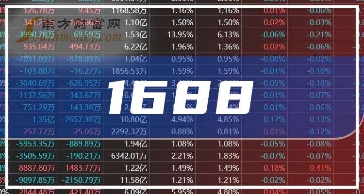 1月27日遥望科技涨停：小红书概念股，直播/短视频，快手概念股概念热股