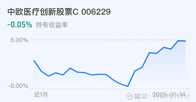 收评：创业板指涨0.71% 半导体板块今日走强