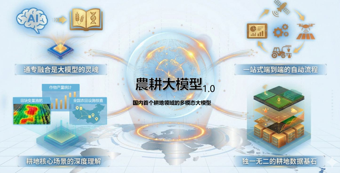 罗普特获得发明专利授权:“多模态智能终端的智能语音质量评价方法及装置”