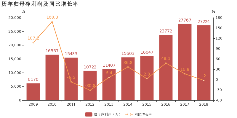 云赛智联成交额创2025年3月21日以来新高
