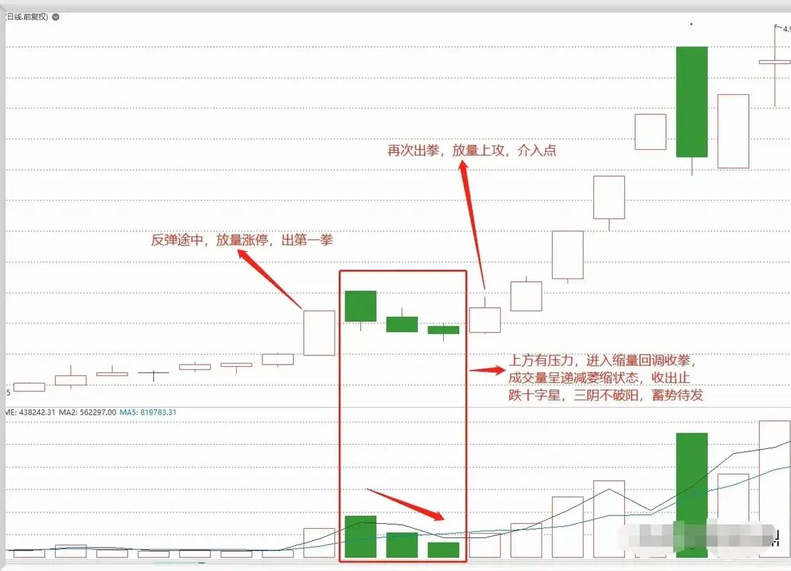 国际金价不断创下历史新高，莱绅通灵股价涨停