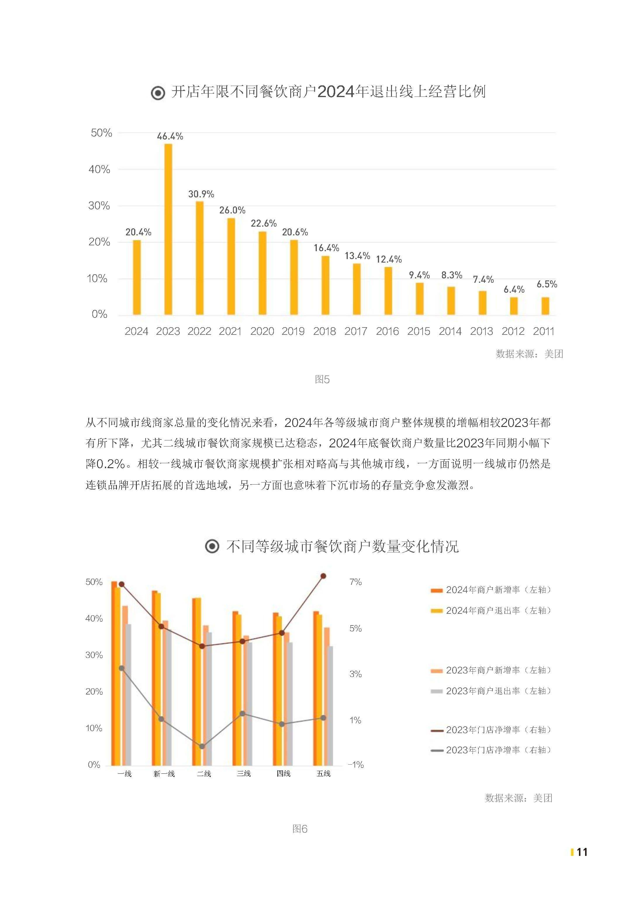 2026-2030年中国现制茶饮行业：回归产品主义与品牌心智的长期竞争_人保伴您前行,人保护你周全