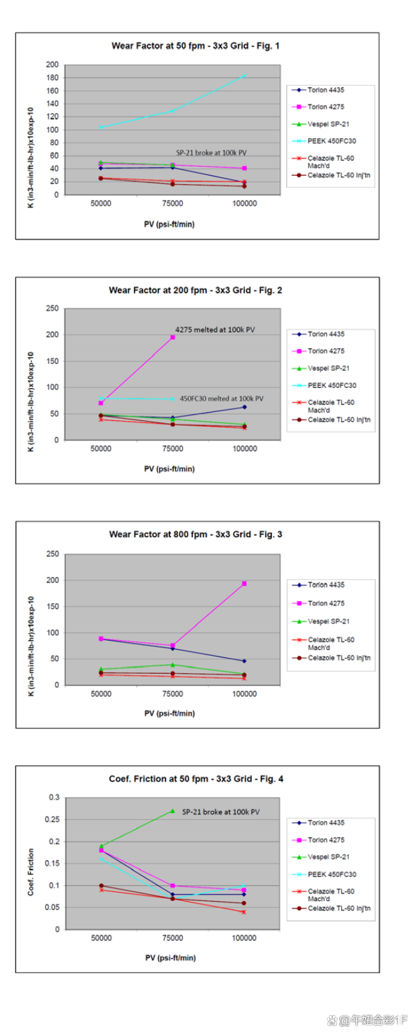 天华新能获得发明专利授权：“一种含氟聚苯并咪唑膜及其制备方法与应用”