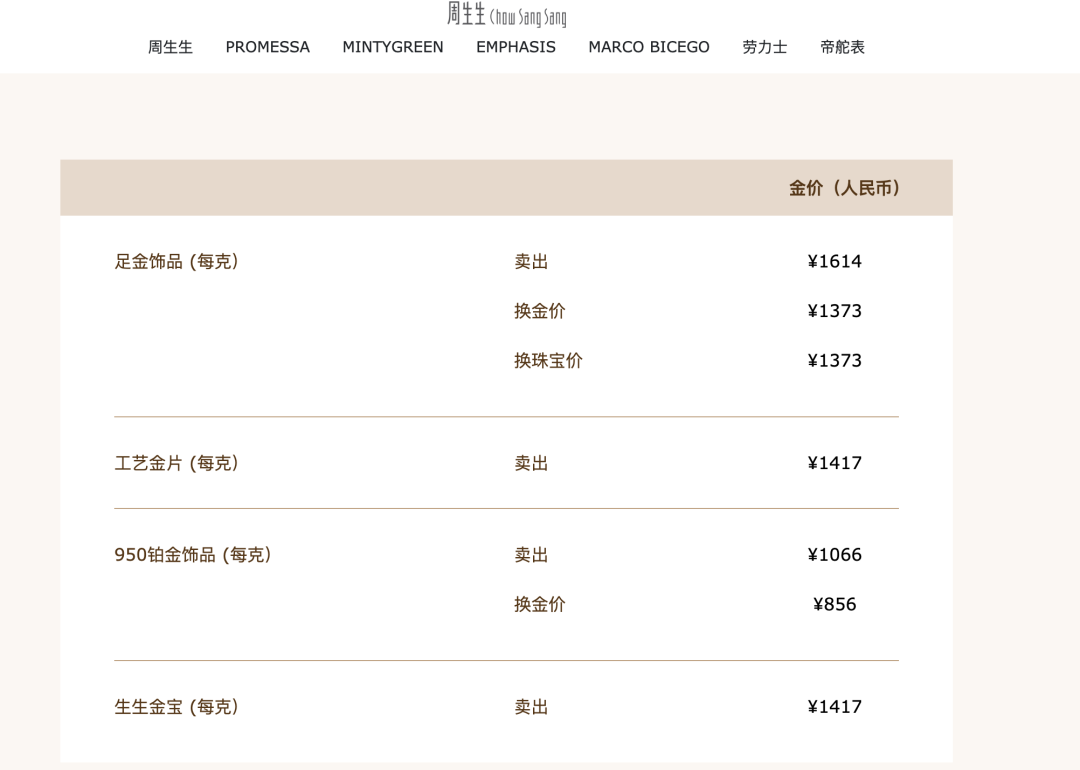 1月28日证券之星午间消息汇总：站上5200！黄金价格再创历史新高